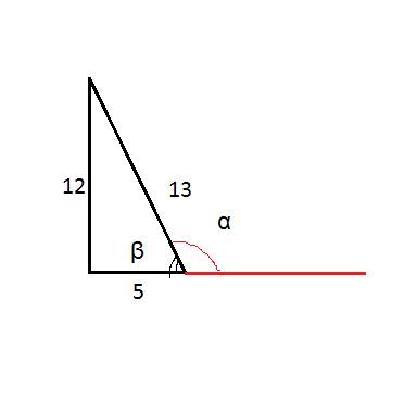 Постройте угол а , если cosa = - 5/13