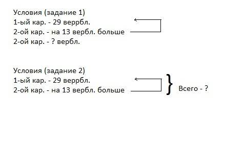 Впустыне встретились два каравана.в одном 29 верблюдов,а в другом на 13 верблюдов больше.сколько вер
