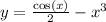 y = \frac{ \cos(x) }{2} - {x}^{3}