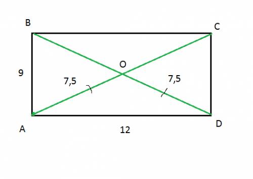 Диагонали прямоугоьника abcd пересекаются в точке о. найдите периметр треугольника aod, если ab= 9 b