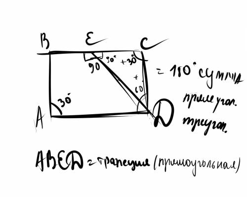 Вчетырехугольнике abcd ab=cd, bc=ad, угол a=30 градусов. на стороне bc взята точка e так, что угол c