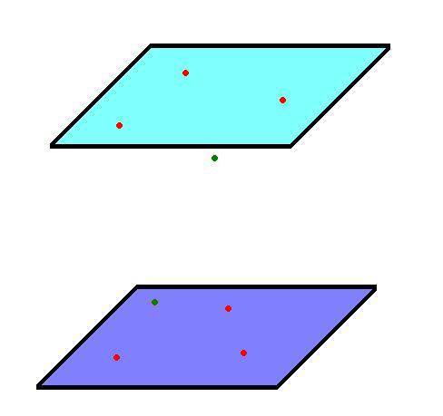 Почему 4 точки не всегда могут лежать в одной плоскости? нужен развернутый ответ.