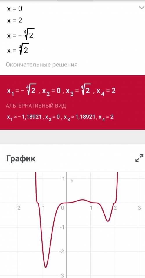 Свычислением производной сложной функции