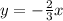 y=-\frac{2}{3}x