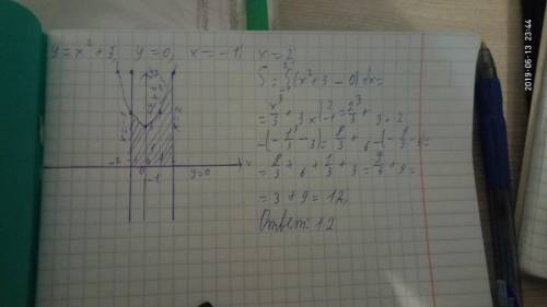Вычислите площадь фигуры, ограниченной линиями: y=x^2 + 3; y=0 ; x= - 1; x=2;