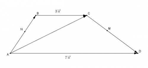 Втрапеции abcd c основаниями bc = 3a и ad = 7a: an = nb и cm = md. найдите величину |an + bc + md|.