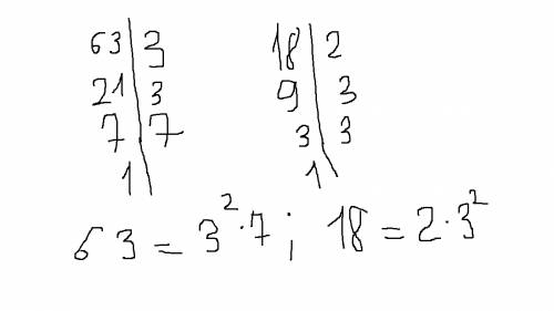 Нужна ! найдите наименьшое общее кратное чисел 18 и 63