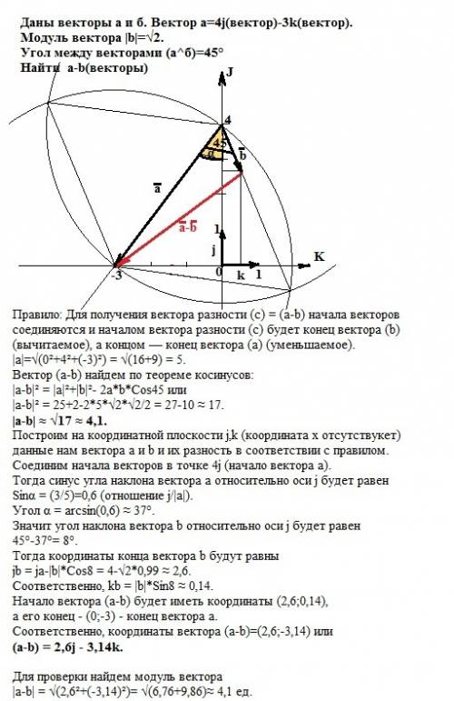 Даны векторы а и б, причемвектор а=4j(вектор)-3k(вектор) модуль вектора b=корень 2 вектор а^б=45 най