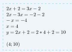 Вкакой точке пересекаются прямые: y= 2x + 2; y = 3x - 2;