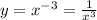 y=x^{-3}= \frac{1}{x^{3}}