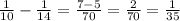 \frac{1}{10}- \frac{1}{14}= \frac{7-5}{70} = \frac{2}{70}= \frac{1}{35}