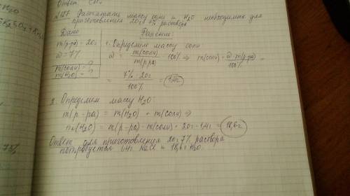Вопрос жизни и смерти надо! рассчитайте массу соли и воды,необходимую для приготовления 20г. водного