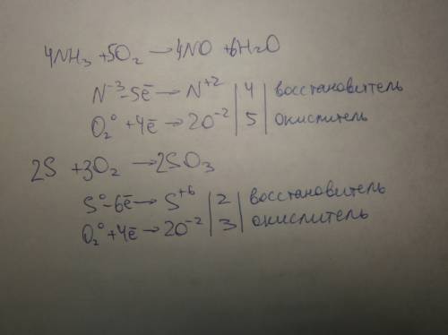 Совр овр n2h3+o2=no+ h20 ; s+o2=so3