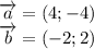 \overrightarrow{a}=(4;-4) \\ \overrightarrow{b}=(-2;2)