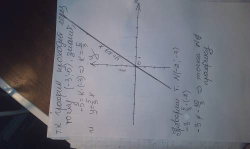 Постройте график y=kx, если он проходит через точку р(-3; -5). проходит ли этот график через точку n