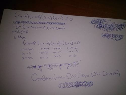 Решите неравенство: (-5x-3)*(-x-3)*(3-x)*(6-x)> =0