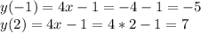 y(-1)=4x-1=-4-1=-5 \\ y(2)=4x-1=4*2-1=7