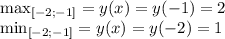 \max_{[-2;-1]}=y(x)=y(-1)=2 \\ \min_{[-2;-1]}=y(x)=y(-2)=1