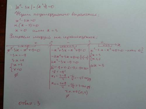 Развяжите уравнения ix²-3xi-(x²-9)=0 с объяснением к модулю,