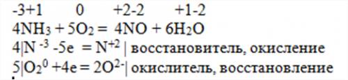 Методом электронного подберите коэффициенты в схемах окислительно-восстановительных реакций: nh3+o2=