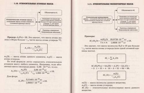 Как обозначаеися относительная атомная масса?