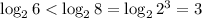 \log_26