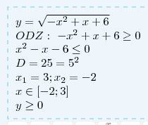 Надо построить график функции у= корень из -х^2+х+6