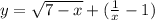 y= \sqrt{7-x} +( \frac{1}{x} -1)