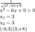 \frac{1}{ \sqrt{ x^{2} -6x+9} } &#10;&#10; x^{2} -6x+9 0&#10;&#10; x_{1} = 3 &#10;&#10; x_{2}=3 &#10;&#10;(-8;3)(3;+8)