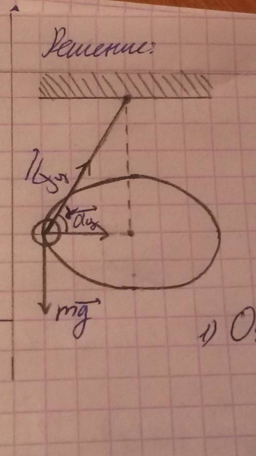 Решить 2 по . 1. тело массой 500 г., подвешенное на нити длиной 60 см., описывает в горизонтальной п