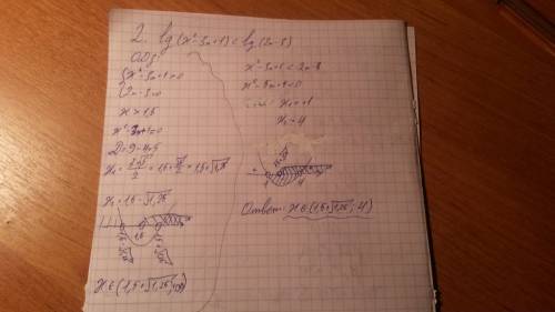 1) log 3 (x+6)=2-log 3 (x-2) 2) lg (x^2 -3x+1) < lg (2x-3)