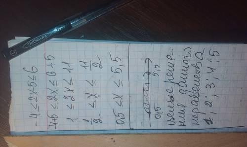 (полностью все(решение)) сколько целых решений имеет неравенство: -4≤2x-5≤6