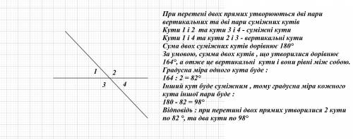 Сума двох кутів ,що утворилися внаслідок перетину двох прямих, становить 164 градусів. знайдіть усі