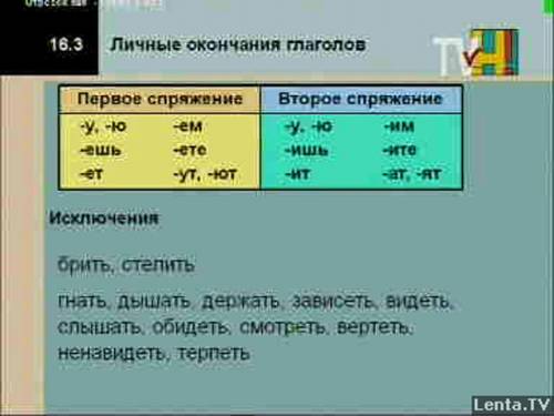 Чтобы определить какая безударная гласная стоит в окончании глагола. нужно 1) 2) 3)