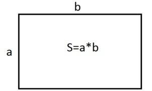 Чему равна площадь прямоугольника со сторонами 9 см и 5 см?