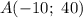 A(-10; \ 40)