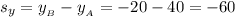 s_{y} = y_{_{B}} - y_{_{A}} = -20 - 40 = -60