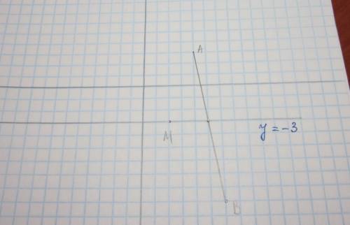 Напишите уравнение прямой, которая проходит через точку m(2; -3) и середину отрезка ab, где a(4; 3)