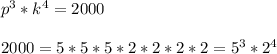 p^3*k^4=2000 \\ \\ 2000=5* 5* 5*2*2*2*2 = 5^3*2^4