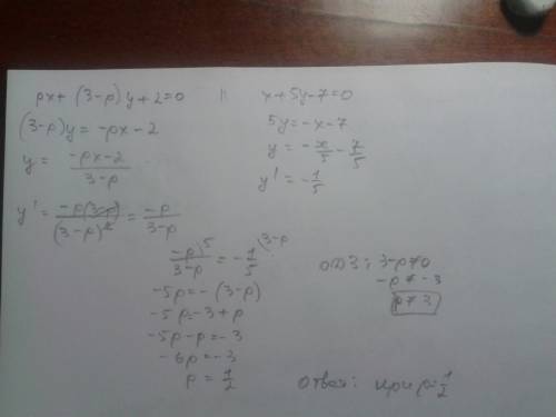 Найти значения параметра p при котором прямая px+(3-p)y+2=0 параллельна прямой x+5y-7=0