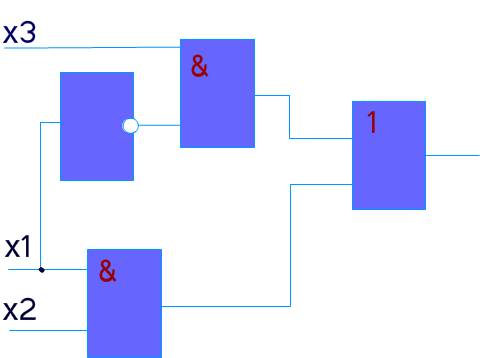 Постройте, , логическую схему выражения x1 и x2 или (не x1) и x3 т.е. x1 & x2 v (не x1) & x3