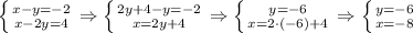 \left \{ {{x-y=-2} \atop {x-2y=4}} \right.\Rightarrow \left \{ {{2y+4-y=-2} \atop {x=2y+4}} \right.\Rightarrow\left \{ {{y=-6} \atop {x=2\cdot(-6)+4}} \right.\Rightarrow\left \{ {{y=-6} \atop {x=-8}} \right.