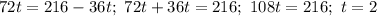 72t = 216 - 36t; \ 72t + 36t = 216; \ 108t = 216; \ t = 2