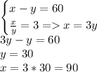 \begin{cases}x-y=60\\\frac{x}{y}=3=x=3y\end{cases}\\3y-y=60\\y=30\\x=3*30=90