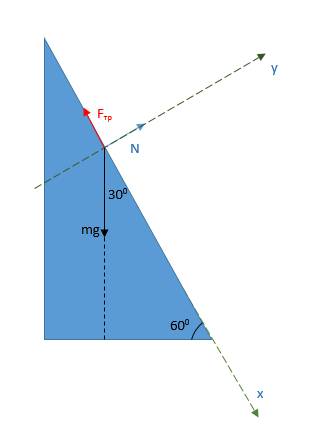 Тело массой 2 кг движется по наклонной плоскости с углом наклона 60 градусов. чему равна сила трения