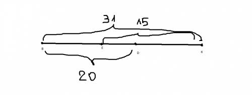 На отрезке bk=31 см отметили точку d такую что bd=20 см и точку e такую что ke=15 см найди длину отр