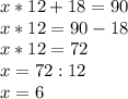 x*12+18=90 \\ &#10;x*12=90-18 \\ &#10;x*12=72 \\ &#10;x=72:12 \\ &#10;x=6