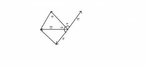 Дано |a|=4,|b|=1,< (a,b)=60 градусов. найдите cos a,где a-угол между векторами a-b и b варианты о