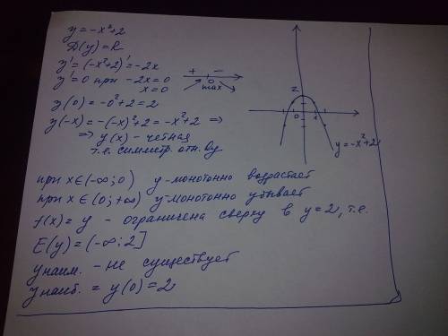 Построить график y=-x^2+2 определить монотонность, ограниченность, наим,наиб значения