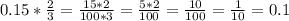 0.15* \frac{2}{3}= \frac{15*2}{100*3} =\frac{5*2}{100}= \frac{10}{100}= \frac{1}{10} =0.1